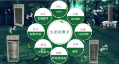 华信智创：看不见的‘健康卫士’，实测数据揭秘室内空气惊人真相！